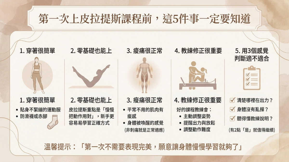 第一次上皮拉提斯課程前,這 5 件事一定要知道