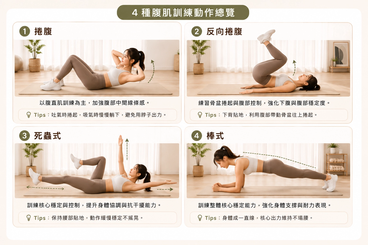 4種腹肌訓練動作總覽圖