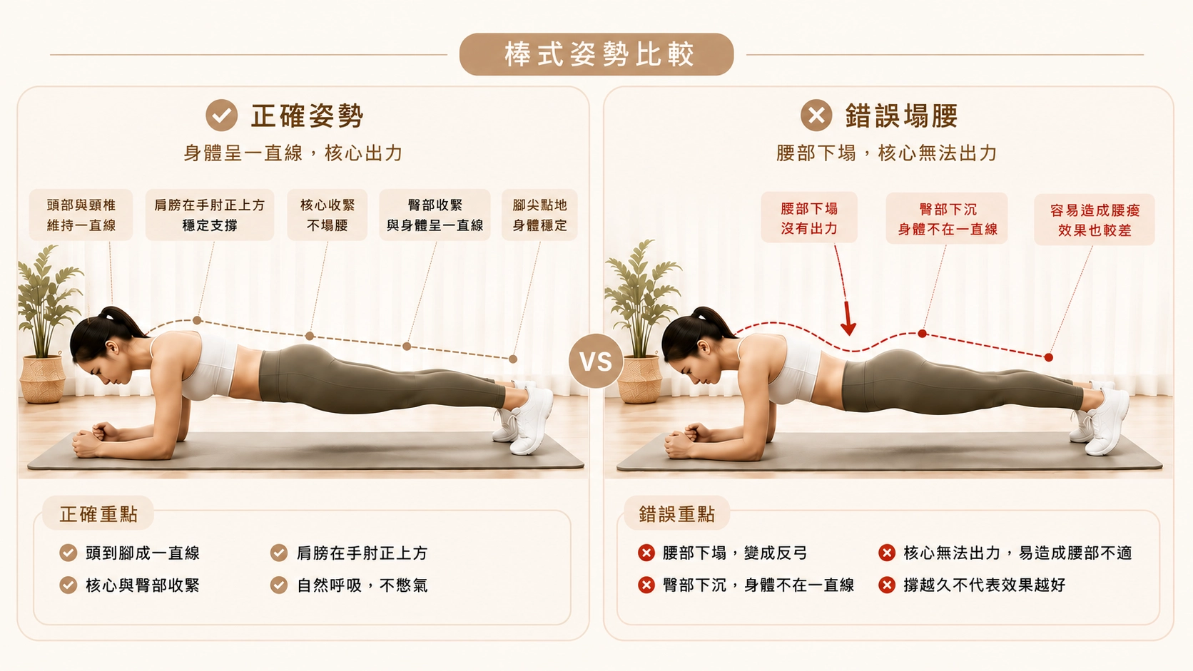 棒式姿勢比較