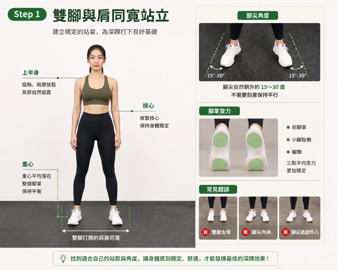 雙腳與肩同寬站立
