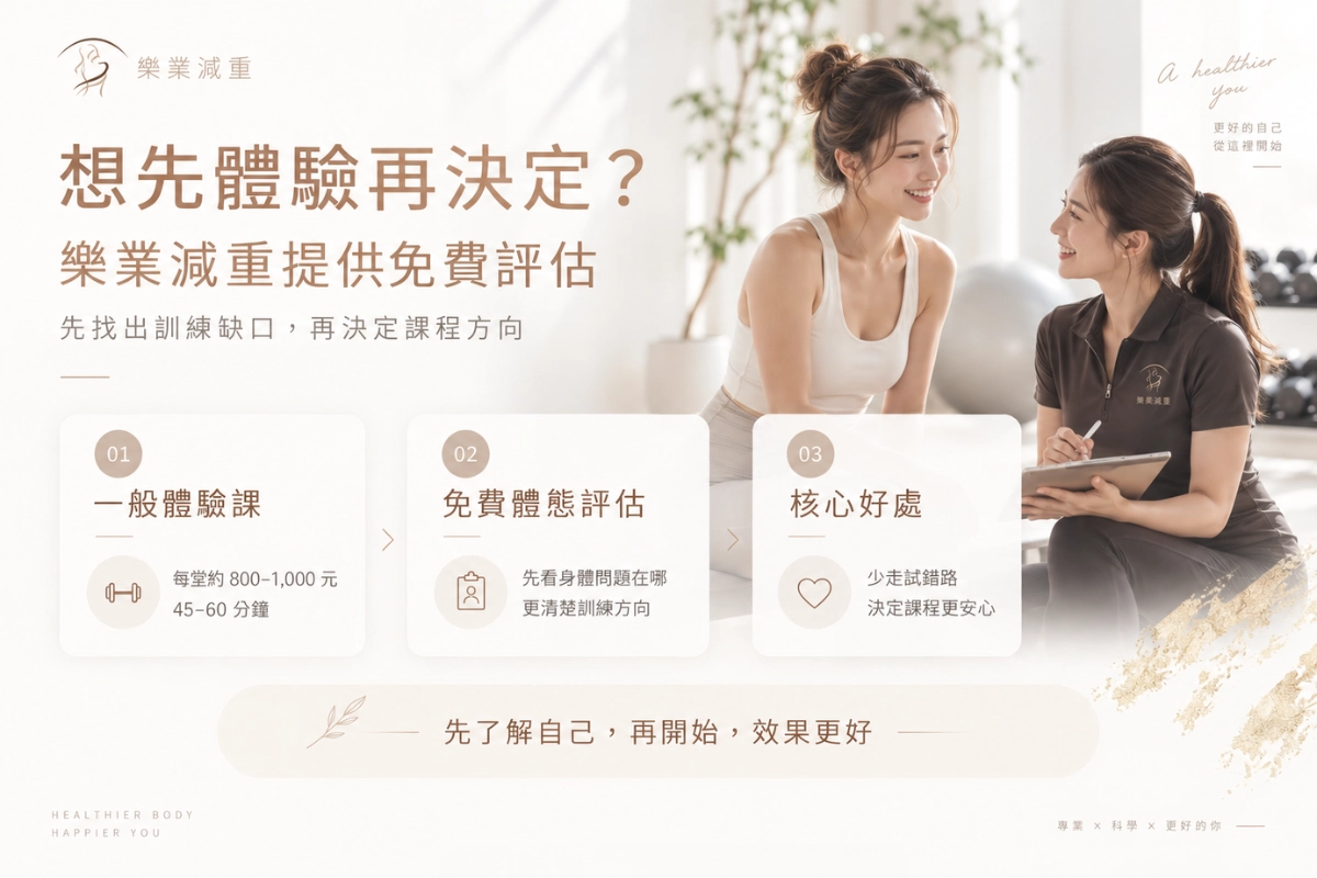 樂業減重提供免費評估