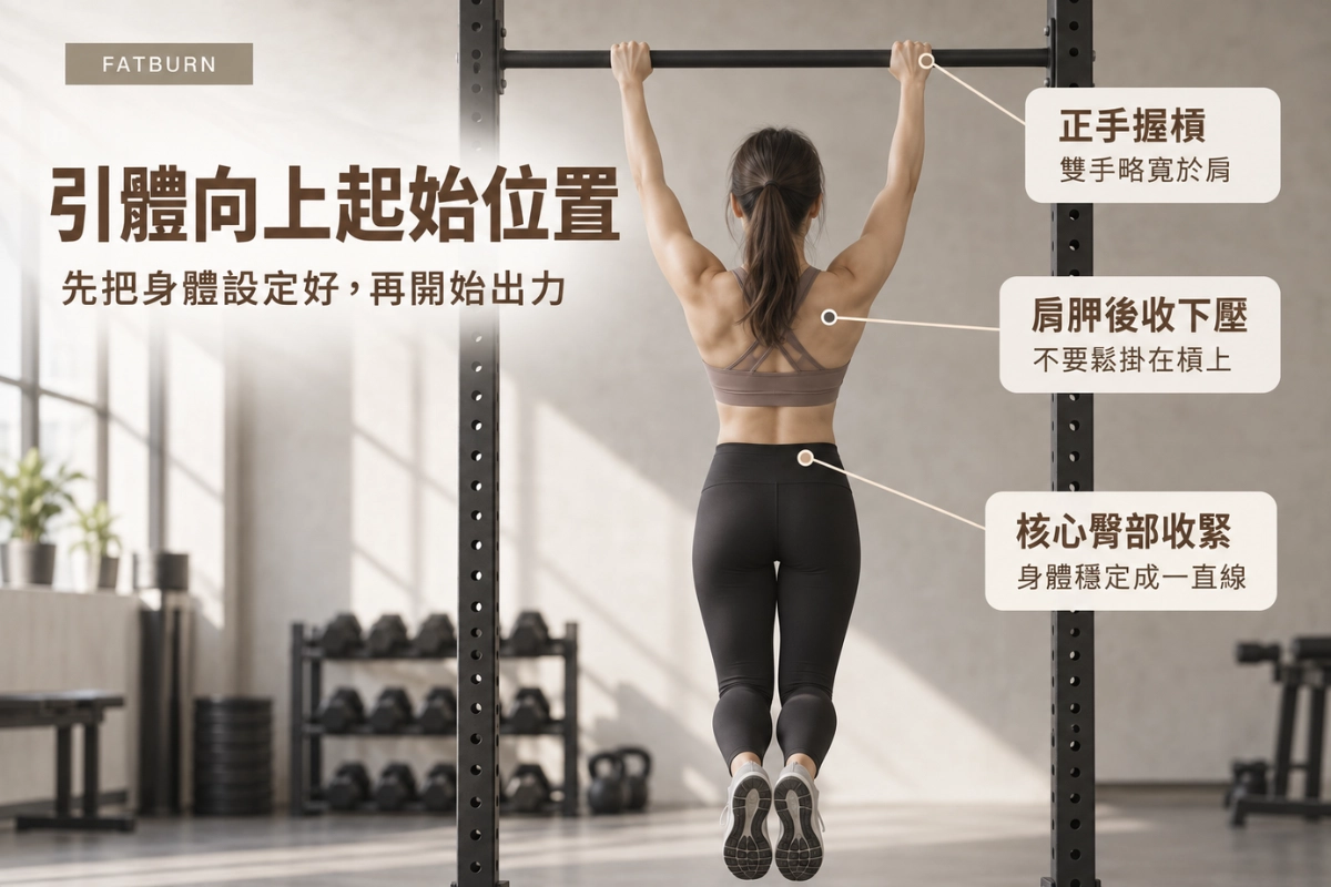引體向上正確姿勢:起始位置