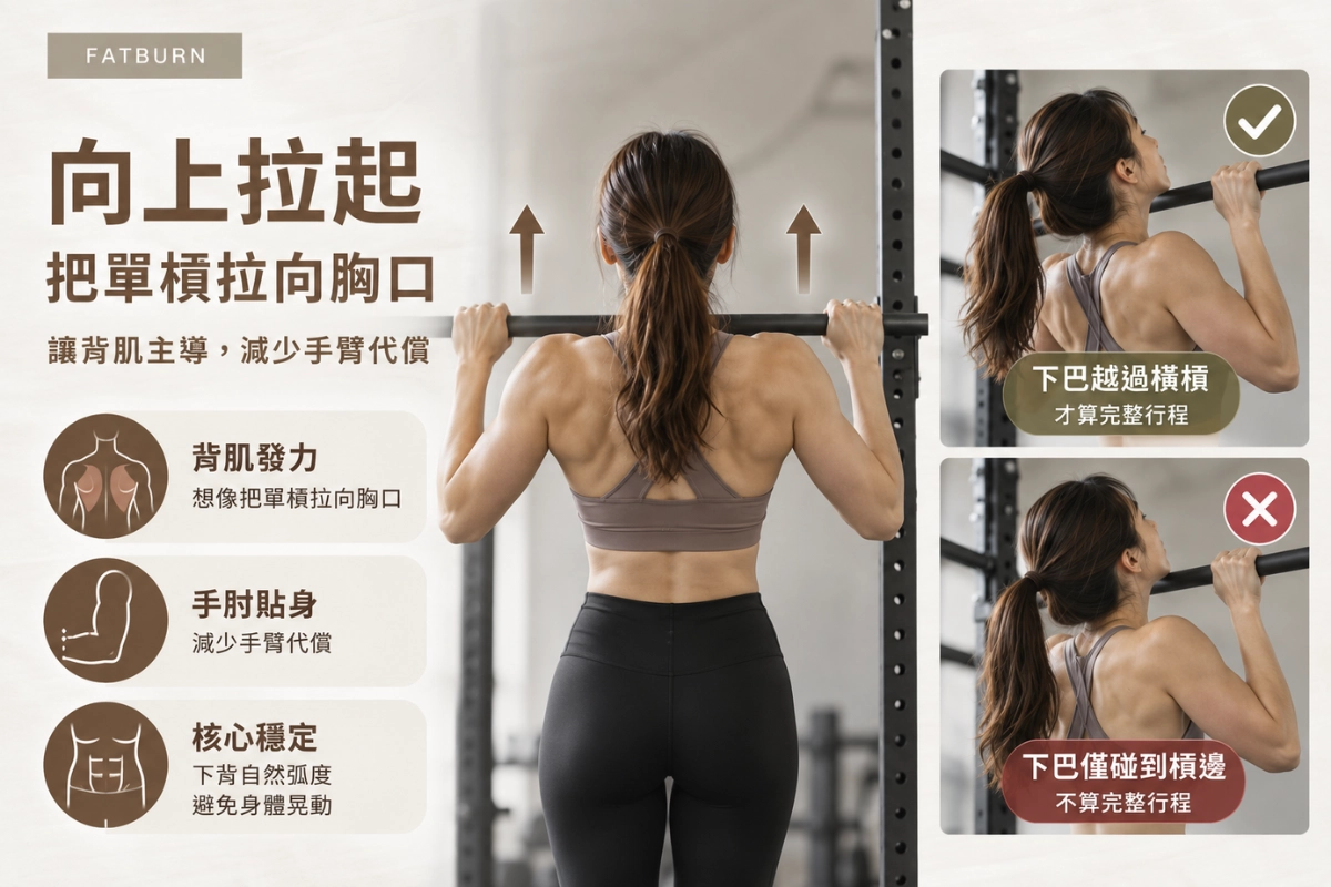 引體向上正確姿勢:向上拉起