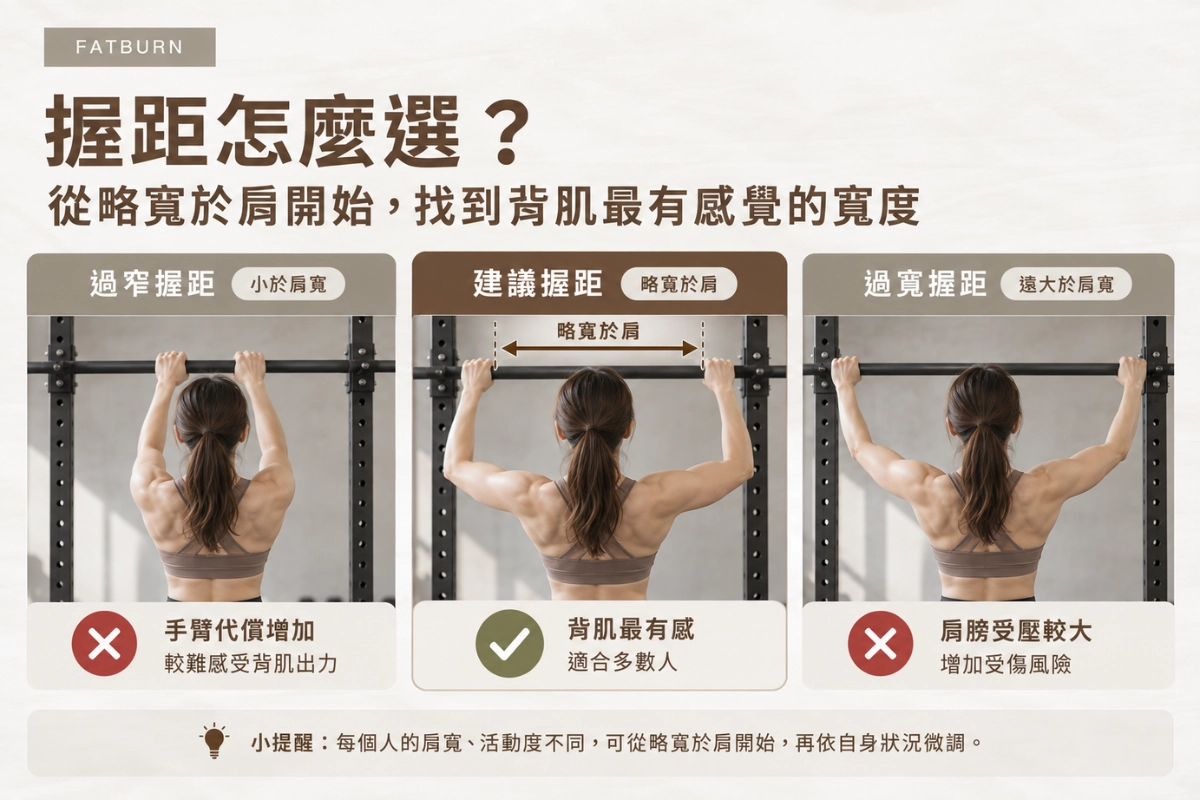 引體向上正確姿勢:握距建議