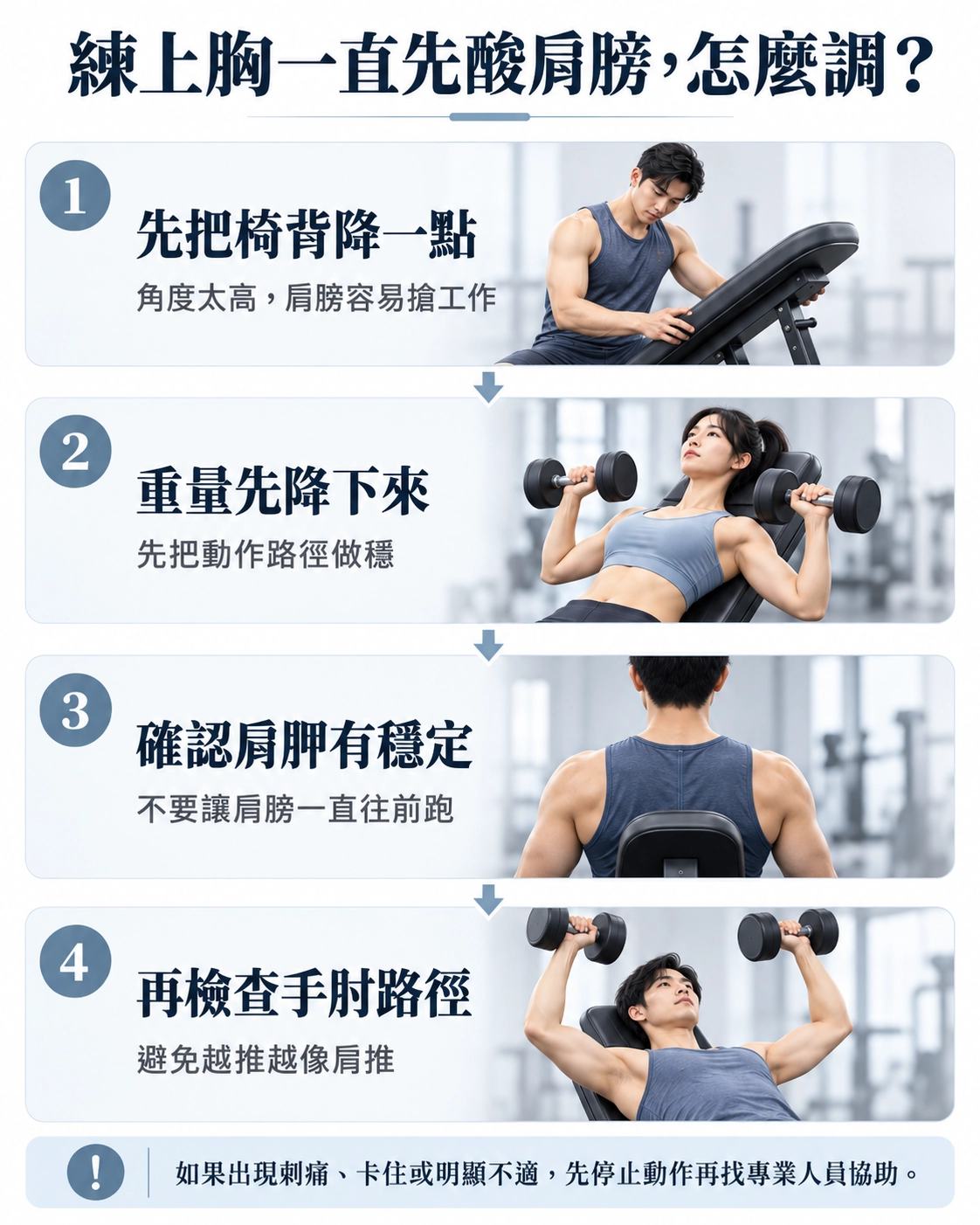 練上胸時肩膀先酸的調整步驟
